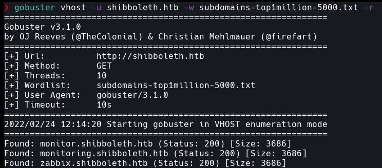 Subdomains